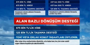 Yarısı Bizden Kampanyası'na Yeni Düzenleme